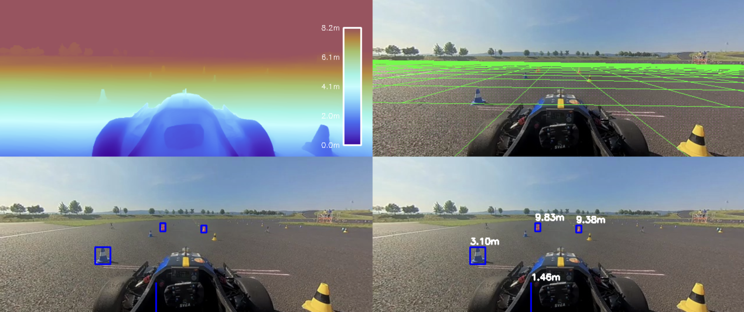 Autonomous team